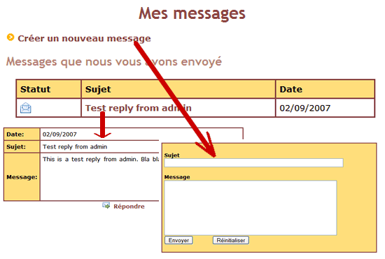Mes messages